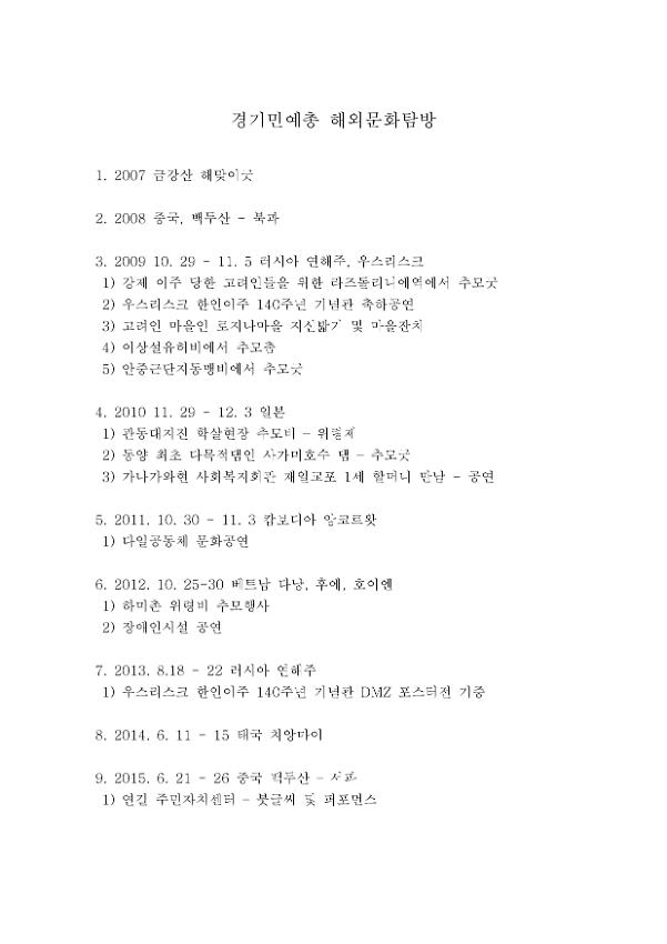 경기민예총 해외문화탐방