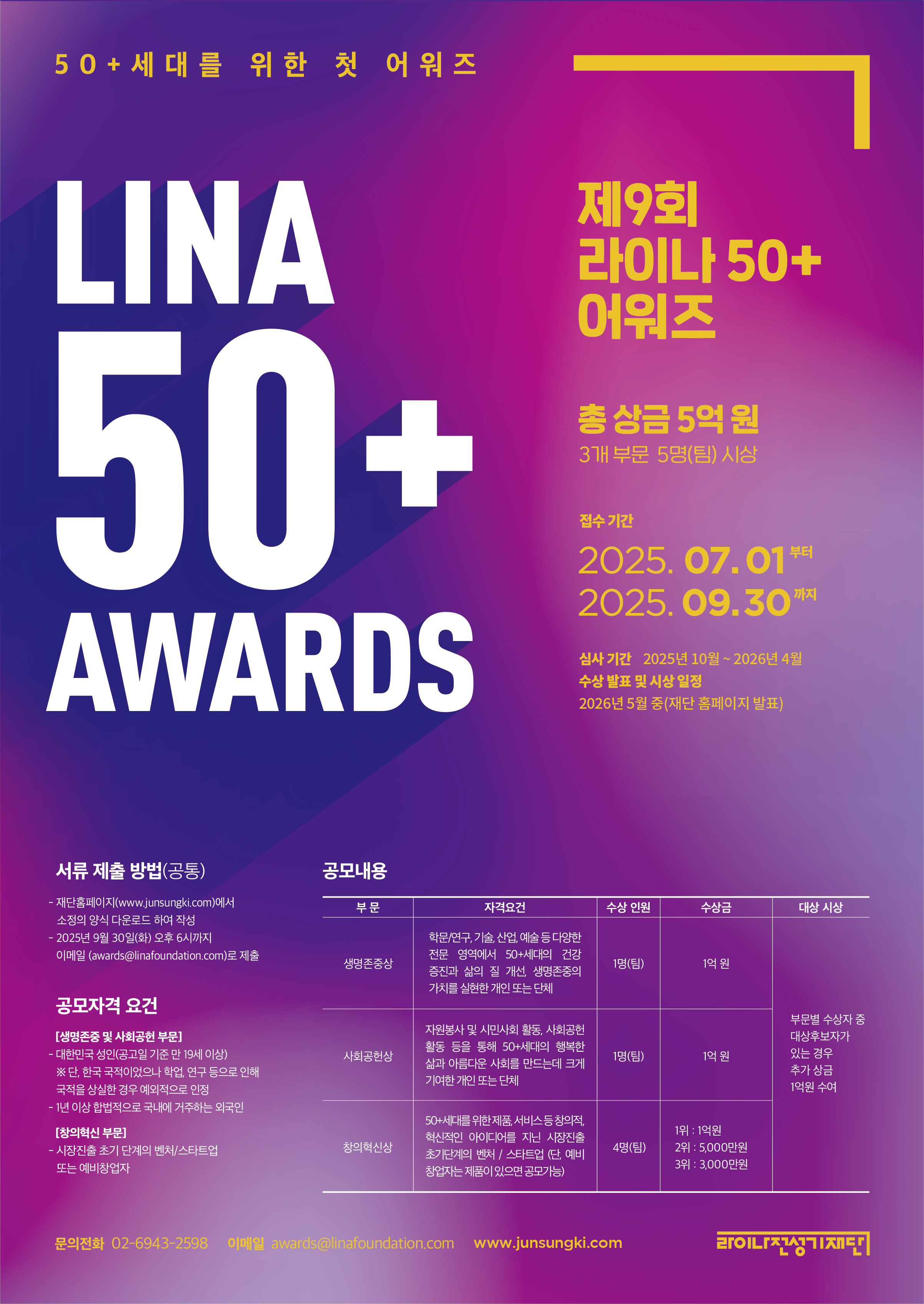 [라이나전성기재단] 제9회 라이나50+어워즈 후보자 추천 및 공모