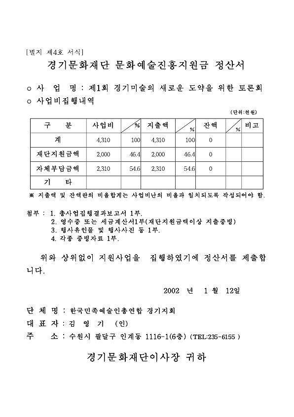 2001 경기민예총 제1회 경기미술의 새로운 도약을 위한 토론회 총사업집행 결과보고서 