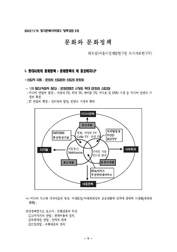 2002 경기문예아카데미 정책강좌 3강 : 문화와 문화정책