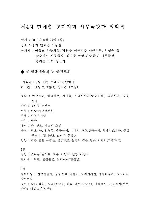 제4차 민예총 경기지회 사무국장단 회의록 