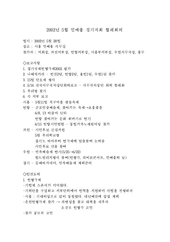 2002.5 민예총 경기지회 월례회의