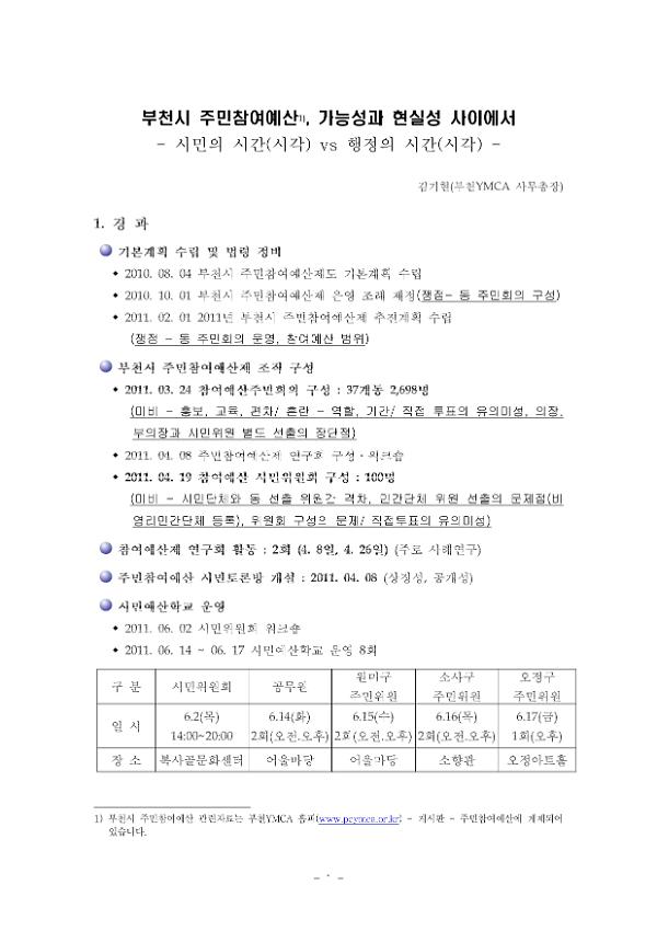 부천시 주민참여예산 가능성과 현실성 사이에서 : 시민의 시간(시각) vs 행정의 시간(시각)