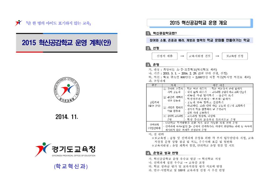 2015 혁신공감학교 운영 계획(안)