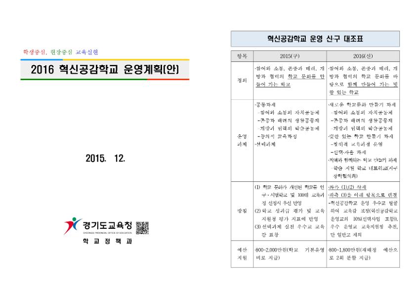 2016 혁신공감학교 운영계획(안) 자료집