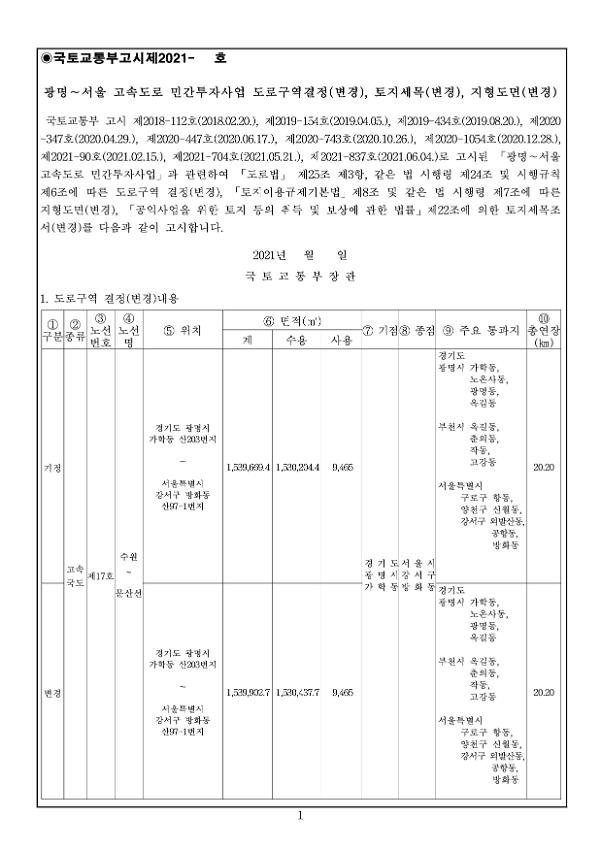 광명-서울 고속도로 민간투자사업 도로구역결정(변경), 토지세목(변경), 지형도면(변경) 고시문