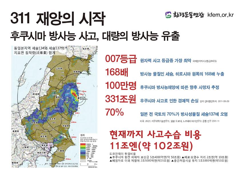 세계는 탈원전 시대 판넬자료