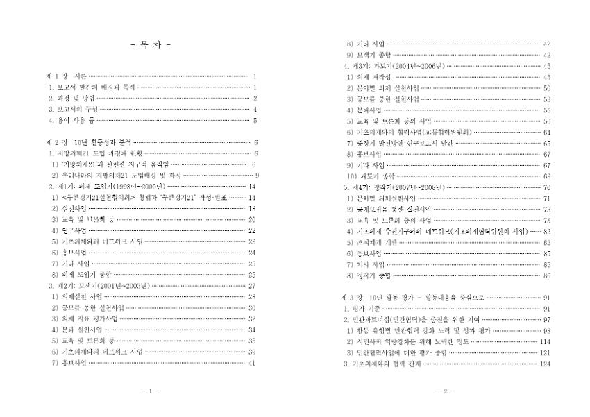 푸른경기21실천협의회 10주년 백서