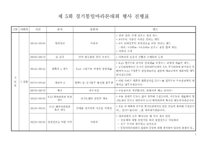 제5회 경기통일마라톤대회 행사진행표