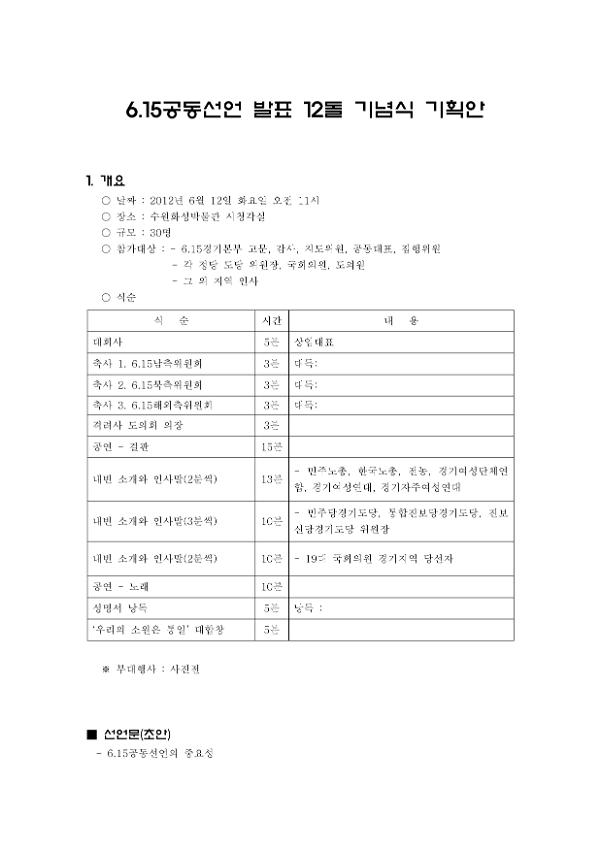 6.15공동선언 발표 12주년 기념식 기획안