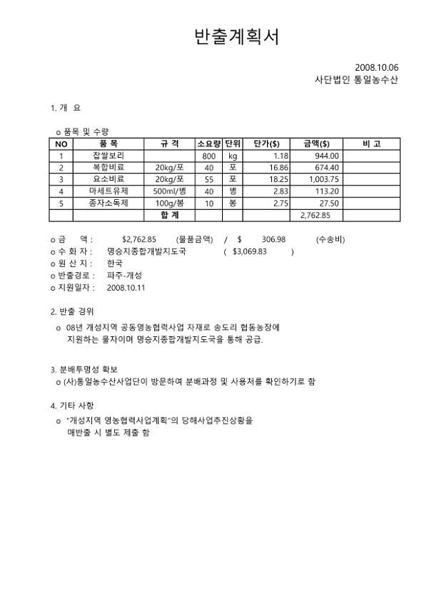 통일농수산사업단 반출 계획서(2008.10.06)