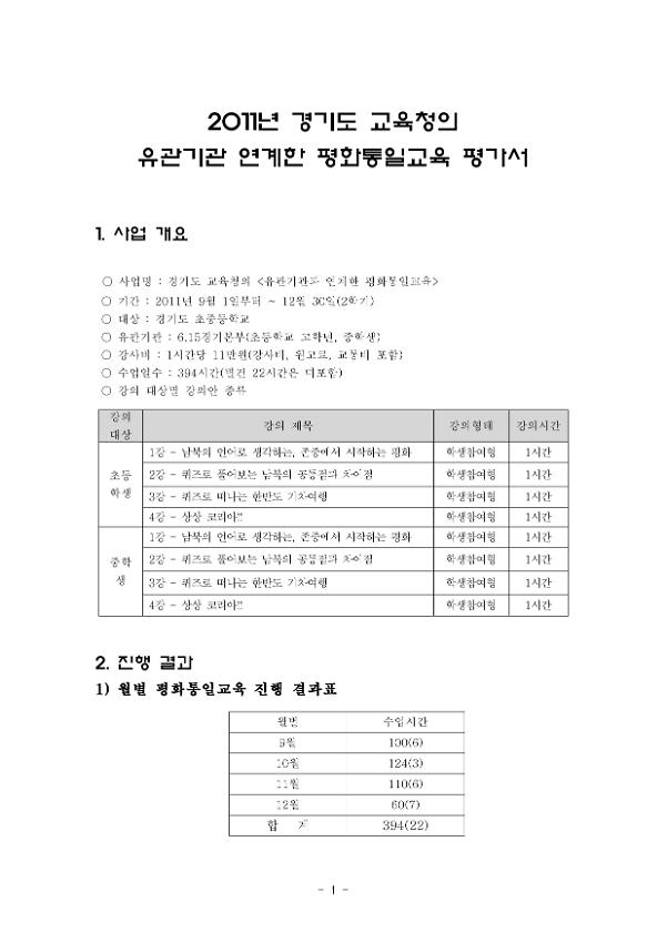 2011년 경기도 교육청의 유관기관 연계한 평화통일교육 평가서