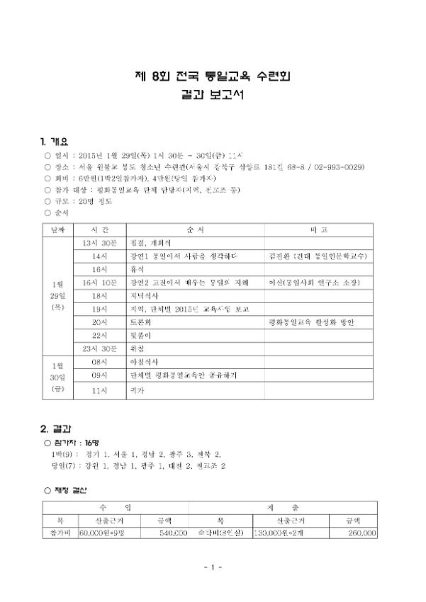 제8회 전국통일교육 수련회 결과보고서