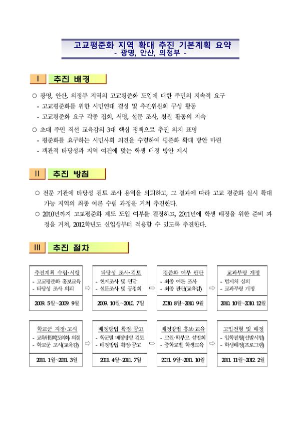 고교평준화 지역 확대 추진 기본계획 요약-광명, 안산, 의정부-