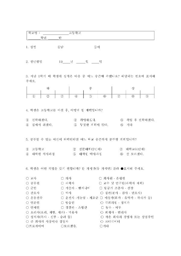 평준화와 자존감 관계 설문지