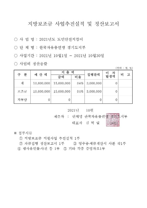 2021년도 도민안전지킴이 지방보조금 사업추진실적 및 정산보고서 