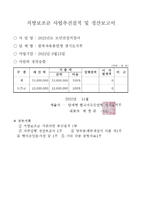 2022년도 도민안전지킴이 지방보조금 사업추진실적 및 정산보고서 