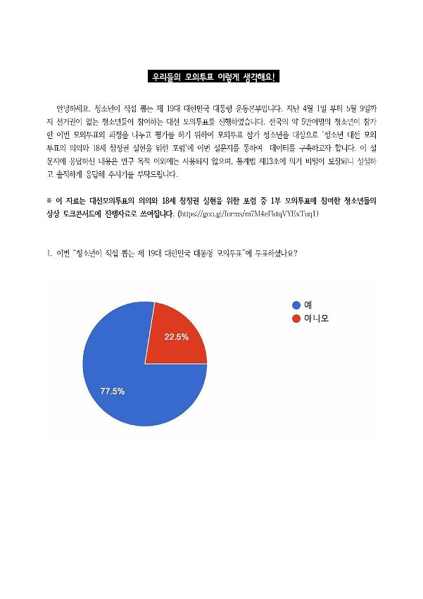 대선모의투표 참여청소년 우리들의 모의투표 이렇게 생각해요