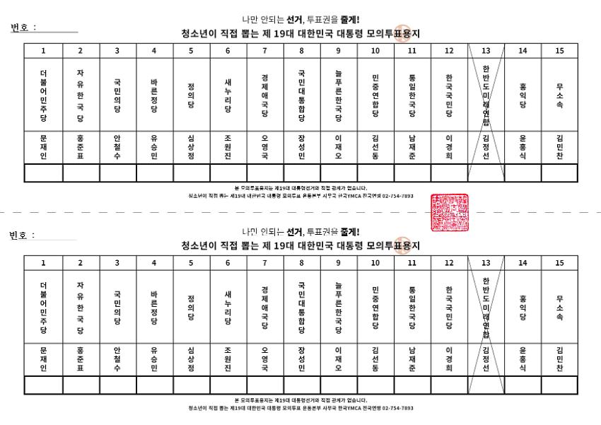 청소년이 직접 뽑는 제19개 대한민국 대통령 모의투표용지 양식