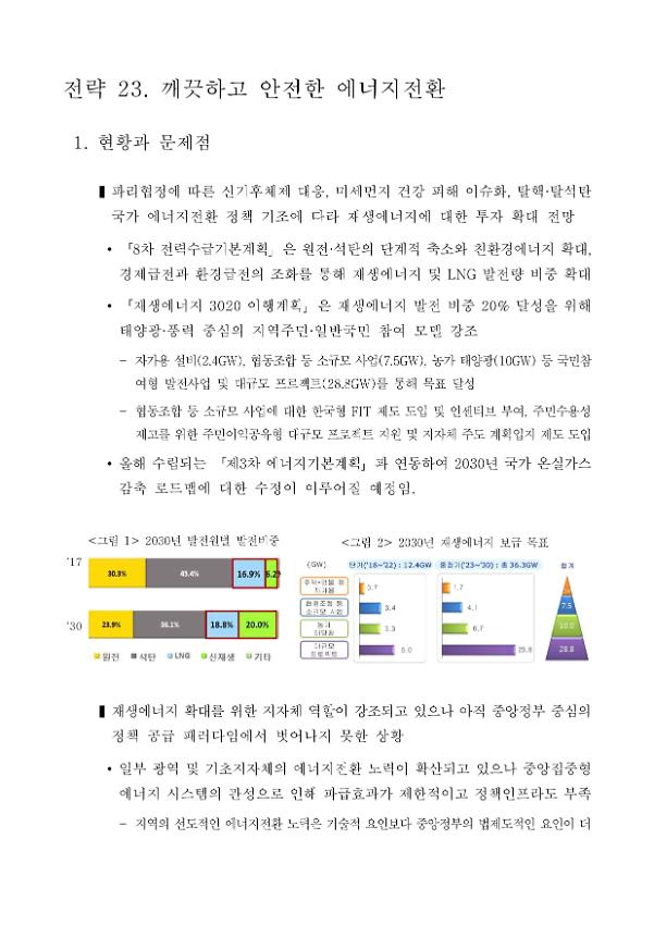 깨끗하고 안전한 에너지전환 