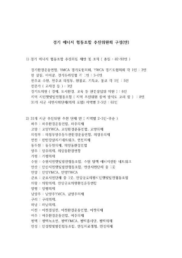 경기에너지협동조합 추진위원회 구성(안)