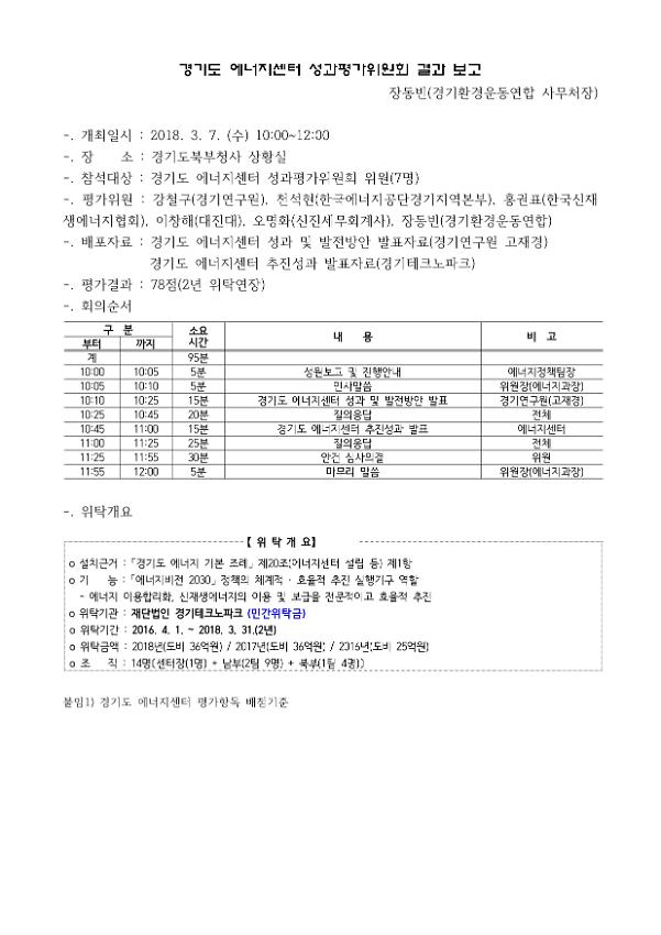 경기도 에너지센터 성과평가위원회 결과 보고