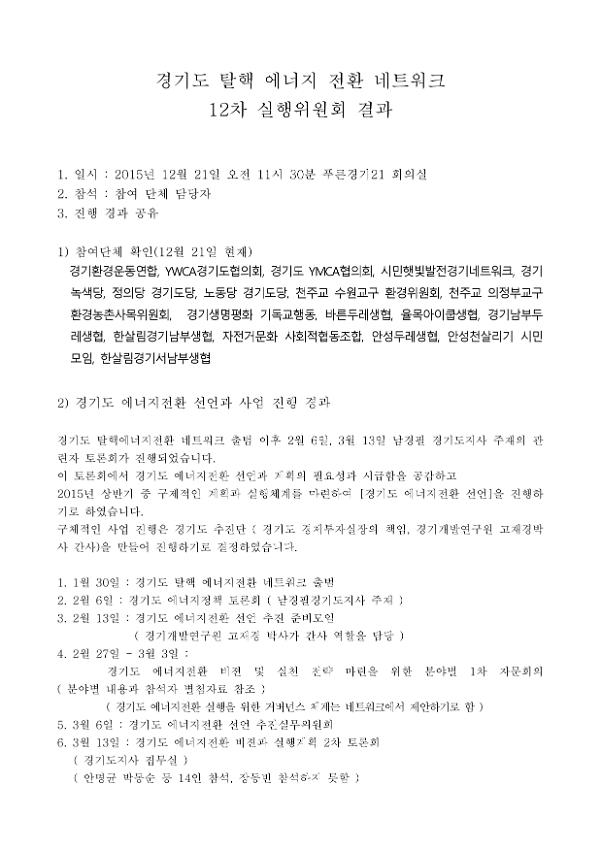 경기도 탈핵 에너지 전환 네트워크 12차 실행위원회 회의결과