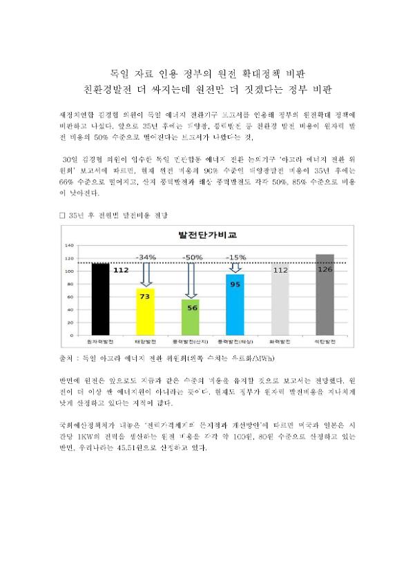 독일 자료 인용 정부의 원전 확대정책 비판 자료