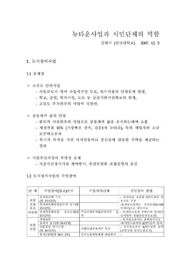 뉴타운사업과 시민단체의 역할