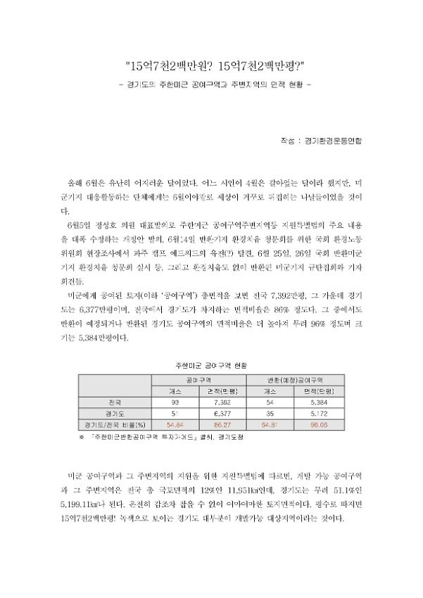 경기도의 주한미군 공여구역과 주변지역의 면적 현황 : 월간지 '함께 사는 길' 원고