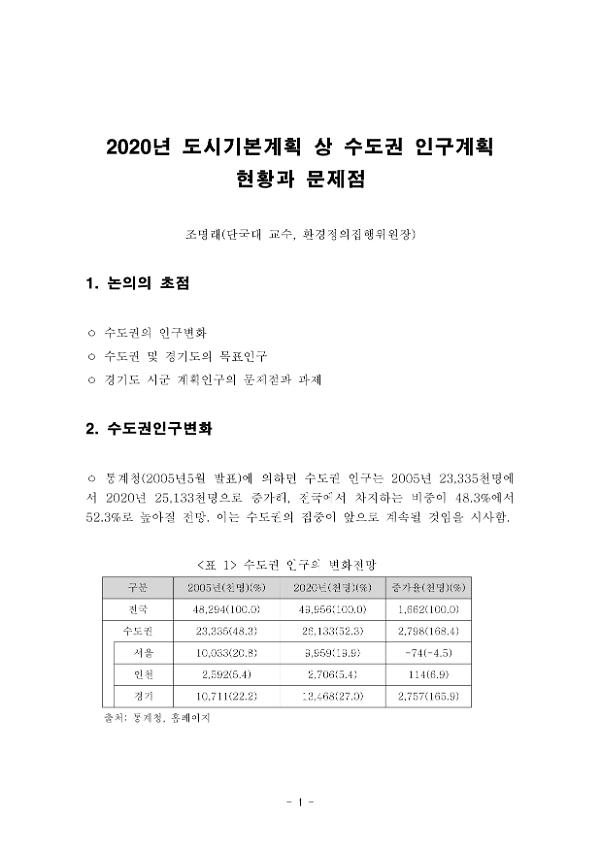 2020년 도시기본계획 상 수도권 인구계획 현황과 문제점 