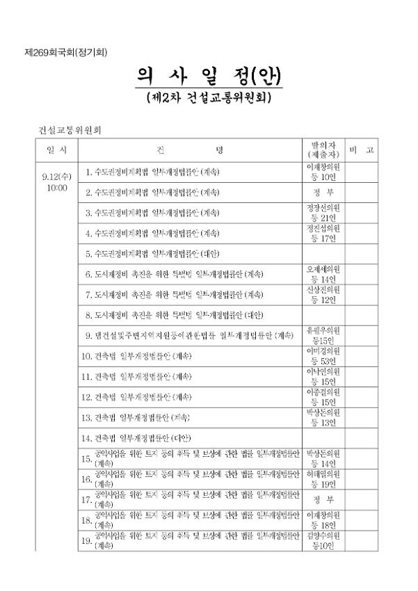 제269회국회(정기회) 제2차 건설교통위원회 의사일정(안)