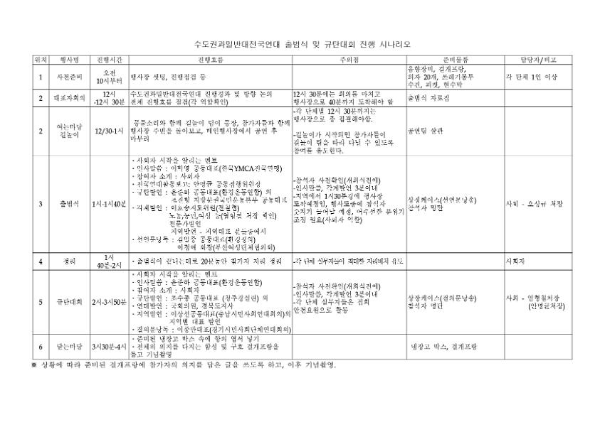 수도권과밀반대전국연대 출범식 및 규탄대회 진행 시나리오