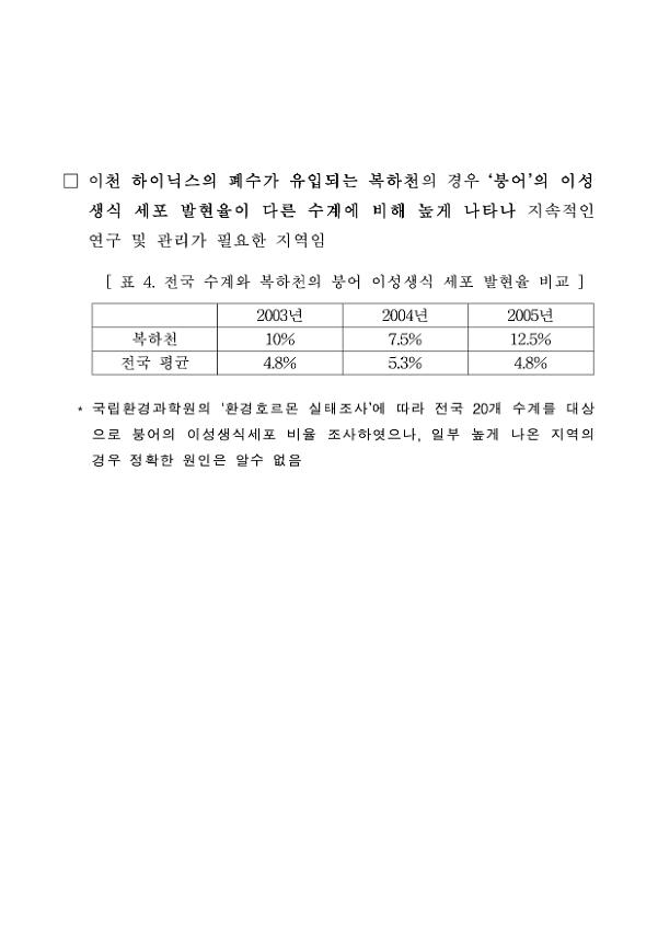 '붕어' 이성생식 세포 발현율 전국 복계하천 비교