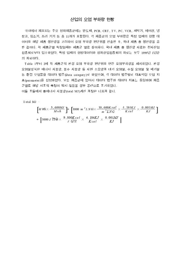 산업의 오염 부하량 현황
