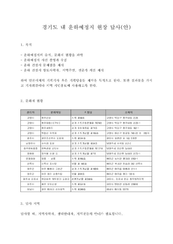 경기도 내 운하예정지 현장 답사(안)