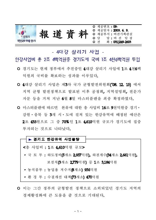 4대강 살리기 사업 한강사업비 총 2조 4백억원중 경기도에 국비 1조 4천6백억원 투입 보도자료