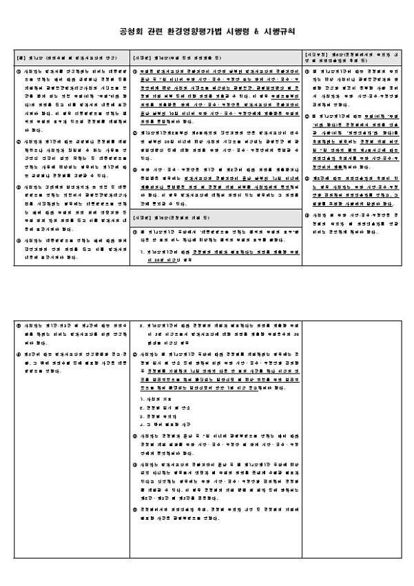 공청회 관련 환경영향평가법 시행령 & 시행규칙