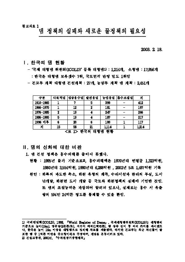 댐 정책의 실패와 새로운 물정책의 필요성