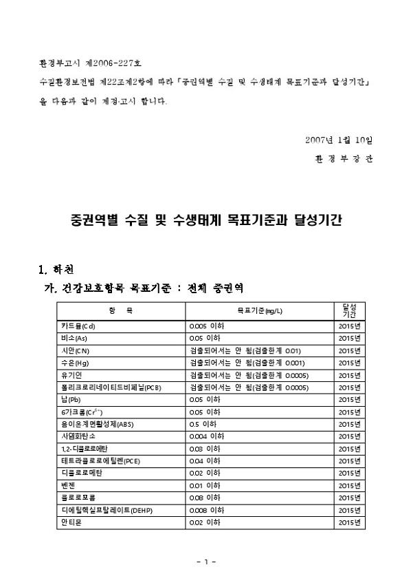 환경부고시 제2006-227호 : 중권역별 수질 및 수생태계 목표기준과 달성기간
