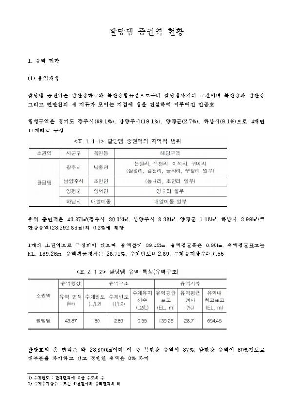 팔당댐 중권역 현황