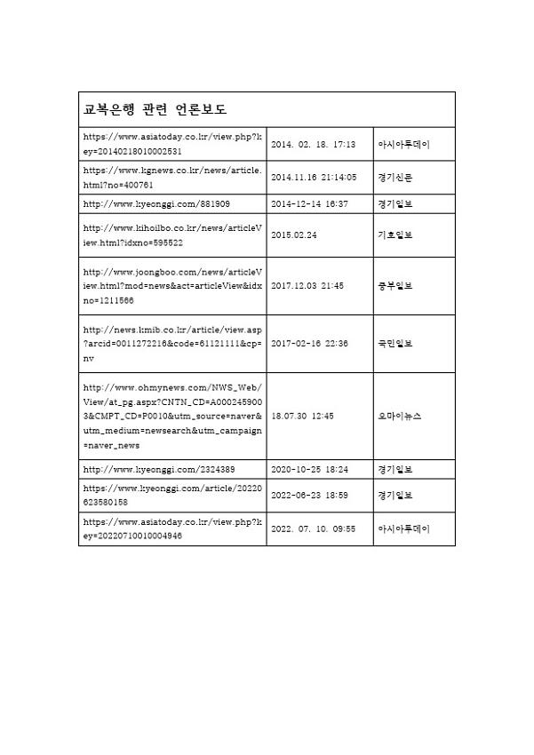 교복은행 관련 언론보도 자료