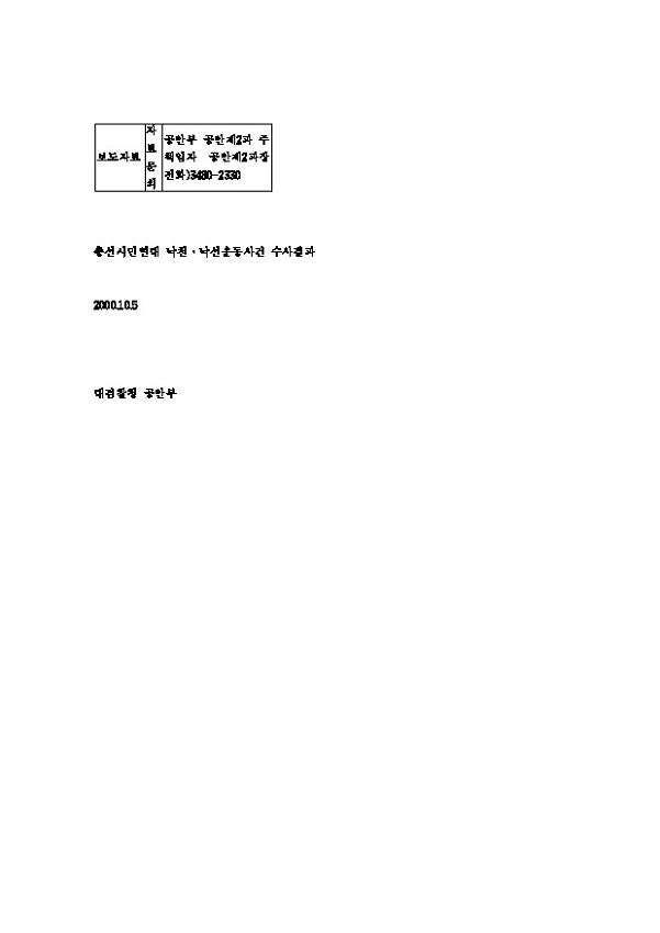 총선시민연대 낙천․낙선운동사건 수사결과 자료
