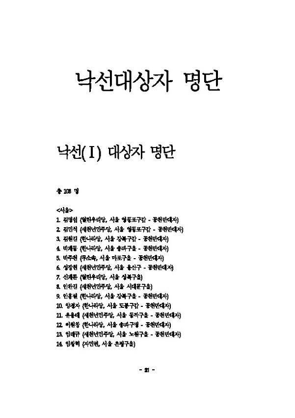 낙선대상자 명단(전국)