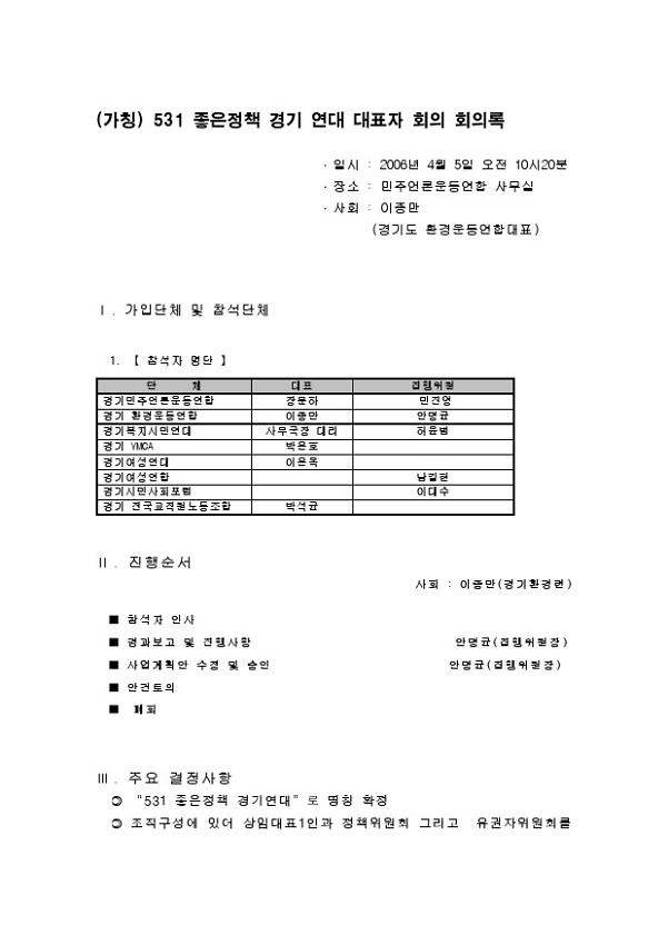(가칭) 531 좋은정책 경기 연대 대표자 회의 회의록