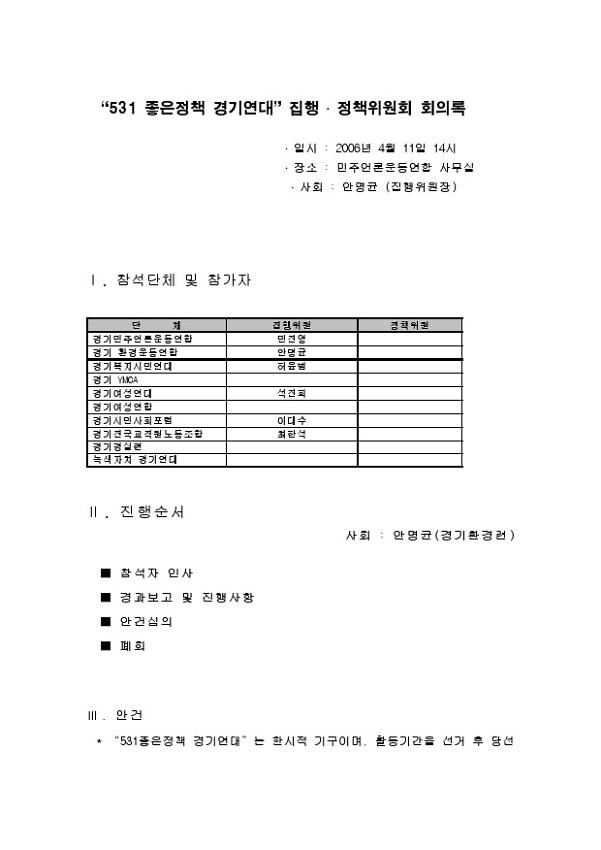 531 좋은정책 경기연대 집행․정책위원회 회의록(2006.04.11)