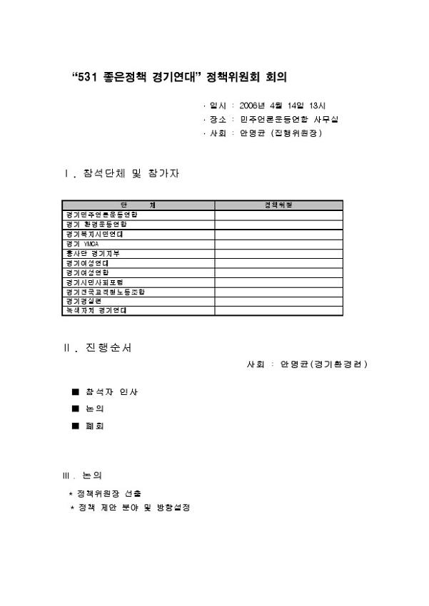 531 좋은정책 경기연대 정책위원회 회의자료(2006.04.14)