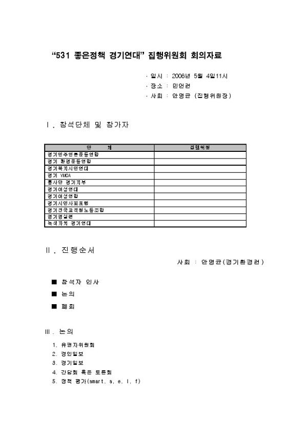 531 좋은정책 경기연대 집행위원회 회의자료(2006.05.04)