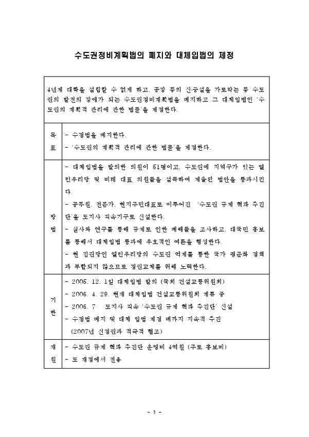 수도권정비계획법의 폐지와 대체입법의 제정 관련 문서