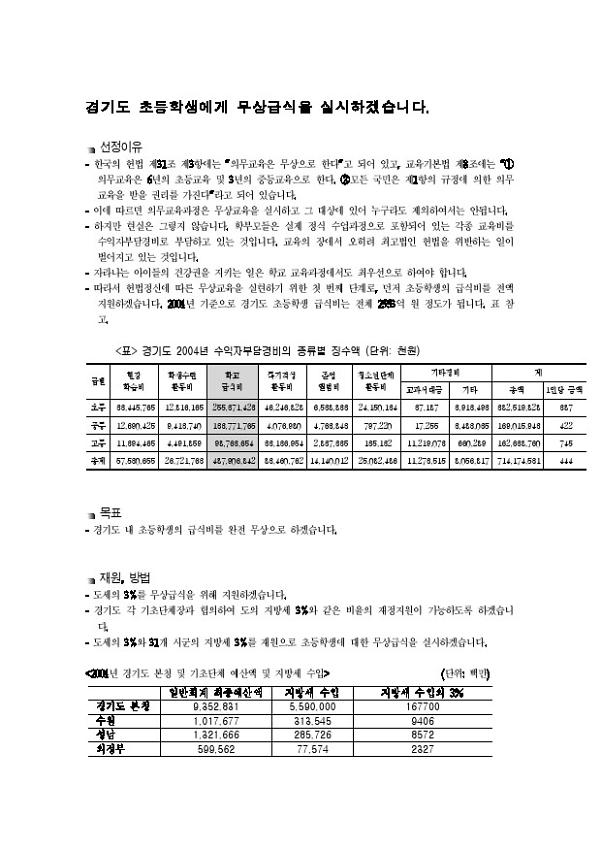 김용환 교육 관련 공약 문서